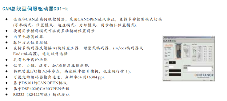 全數字CAN總線型伺服驅動器 CD1k